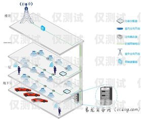 江西电销公司外呼系统电销系统外呼平台