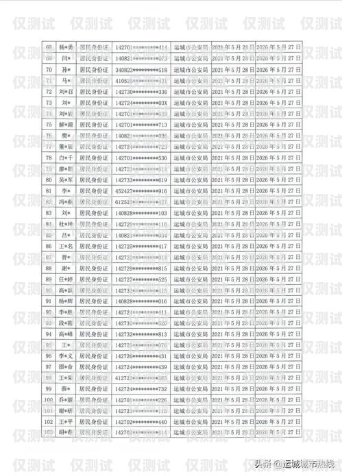 鹤壁市电销卡办理指南鹤壁市办理电销卡在哪里