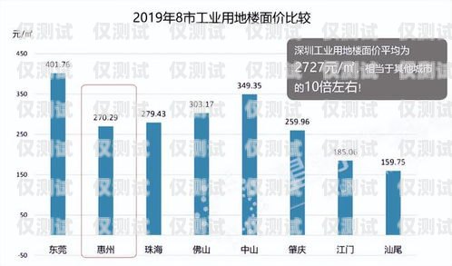 中山同花顺外呼系统代理商，专业服务，助力企业发展同花顺外呼机器人怎么样