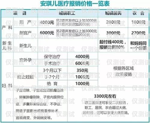 西安白名单电销卡费用，了解与选择白名单电销卡是真的吗