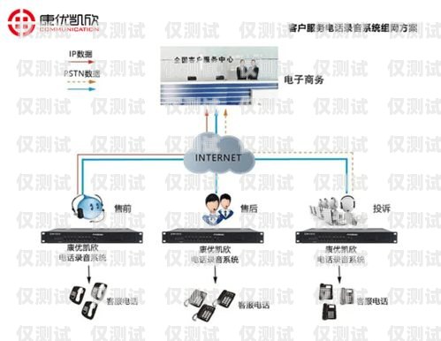 新乡点拨外呼系统违法吗？外呼电话系统