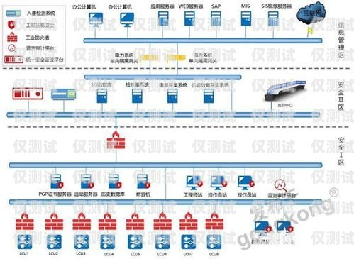 山西防封外呼系统收费的全面解析外呼防封软件