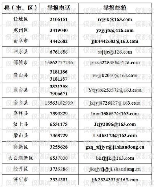 济宁电销卡购买渠道详解济宁电销卡购买渠道有哪些