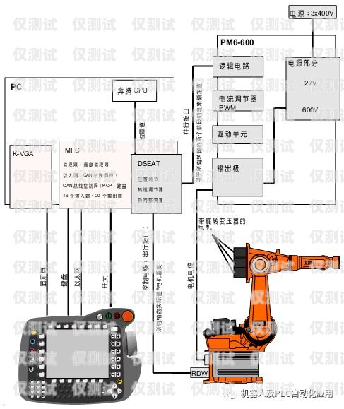 电销卡的主要原理电销卡的主要原理是什么