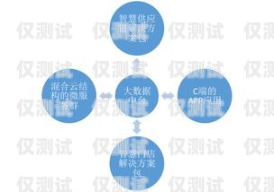 东营外呼 paas 系统，提升客户服务与销售效率的利器外呼系统官网