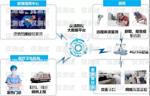 探索海南外呼系统型号的多样性与优势外呼系统搭建