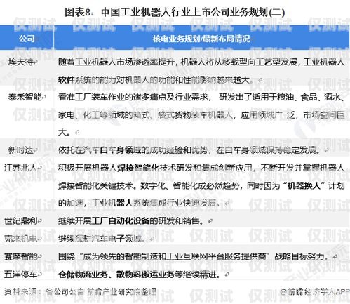 广电电销卡南昌——为您的通信需求提供全方位解决方案广电电销卡南昌能用吗