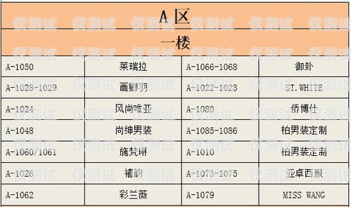 苏州电销卡购买指南苏州电销卡购买流程