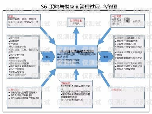 迎接外呼系统，维系客户关系的新利器外呼系统维护