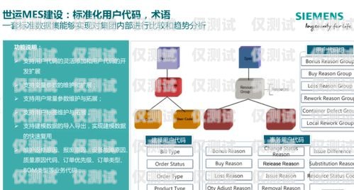 迎接外呼系统，维系客户关系的新利器外呼系统维护