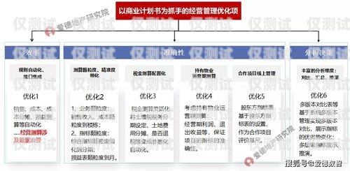 甘肃销售外呼系统平台，提升销售效率的利器甘肃自动外呼系统