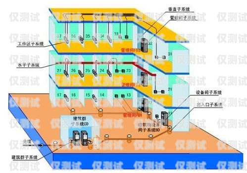 新郑外呼电销系统价位郑州外呼系统一般多少钱