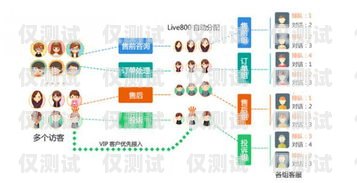 外呼系统全自动智能，提升效率与客户体验的完美结合自动外呼系统怎么样