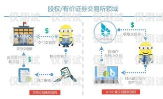 探索昆明丰信电销卡，优势、应用与未来展望昆明丰信电销卡客服电话