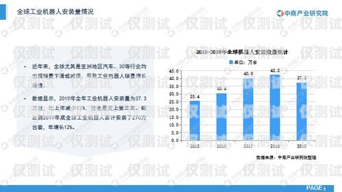 电销机器人，未来 5 年的市场趋势与机遇电销机器人未来5年前景怎么样