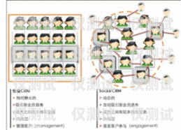 六安 CRM 外呼系统，提升销售效率与客户满意度的利器六安crm外呼系统怎么样