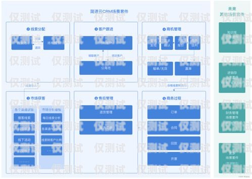 探索乌当区 CRM 外呼系统的卓越效果crm外呼系统大概多少钱