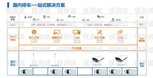 成都外呼系统业务咨询——提升企业效率的必备工具成都外呼系统业务咨询电话