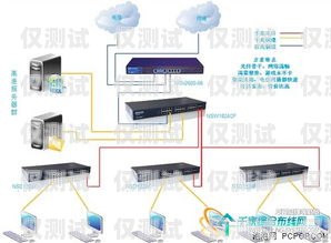 漯河电销外呼系统价格，如何选择适合您的解决方案电销外呼系统多少钱一个月