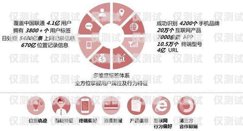 辽宁运营商电销卡套餐，为企业提供高效通信解决方案辽宁运营商电销卡套餐有哪些