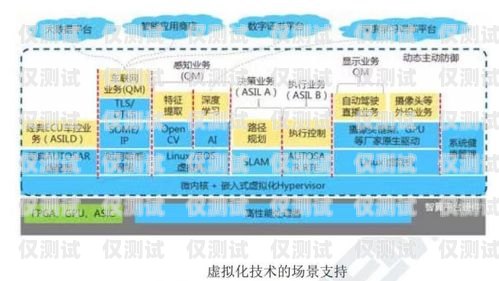 青海智能外呼系统——高效沟通的利器智能外呼系统开发