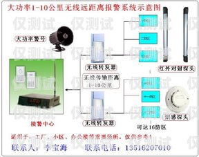 天津电销外呼系统怎么安装电销外呼系统线路