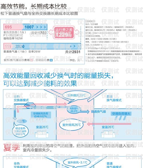 智能外呼系统降价原因分析智能外呼系统降价原因有哪些呢