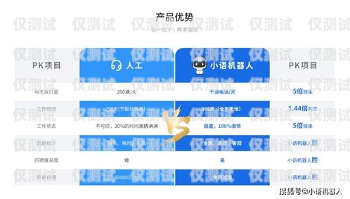 小语智能电销机器人软件——助力企业销售的创新利器小语智能电话机器人