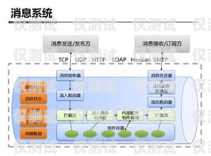 深入剖析外呼系统挂断原因外呼系统吧