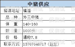 重庆虚商电销卡价格，了解市场行情与选择建议重庆虚商电销卡价格查询