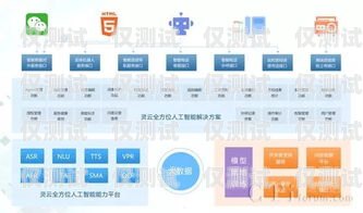 云翌自动外呼系统，提升销售效率的利器智能云外呼app