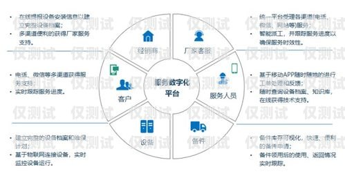 中山外呼系统智能外呼系统，提升客户服务与销售效率的利器中山外语外贸学校