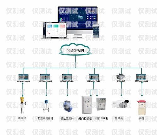 河南智能外呼系统怎么收费？河南ec外呼系统