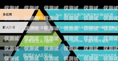 哈尔滨 crm 外呼系统价格，如何选择适合您企业的解决方案哈尔滨外呼公司