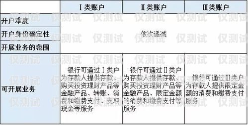 不记名电销卡注销指南不记名的电销卡怎么注销掉