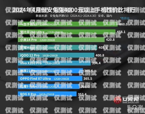 肇庆 AI 外呼系统租赁，提升业务效率的明智之选肇庆ai外呼系统租赁电话