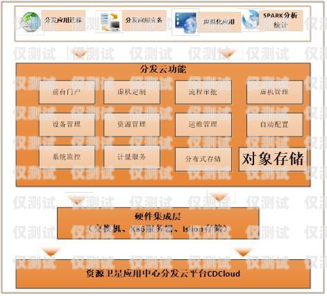 探索吴江外呼系统的奥秘外呼系统官网