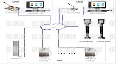 太原电销外呼系统有效果吗？电销外呼系统多少钱一个月