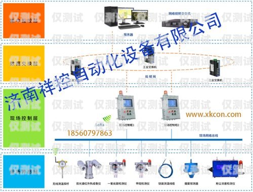 太原电销外呼系统有效果吗？电销外呼系统多少钱一个月