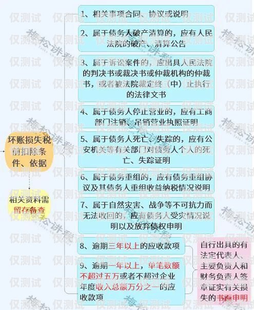 青牛电销卡，提升销售效率的利器还是潜在风险？北京青牛卡怎么查话费