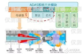 了解防风外呼系统，全面解析其构成要素防风外呼系统包括哪些系统