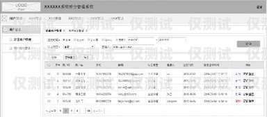 电销外呼管理系统设计文档电销外呼管理系统设计文档内容