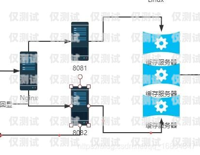 电销卡的原理和优势电销卡的原理和优势是什么