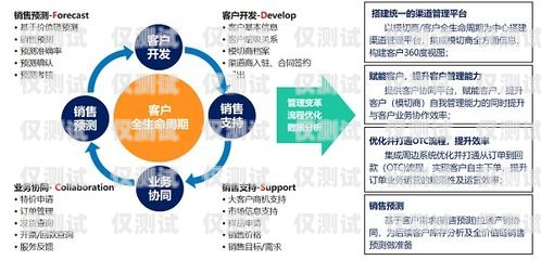 贵州智能外呼系统，引领行业新标杆贵州智能外呼系统排名第一的企业