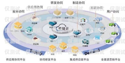 贵州智能外呼系统，引领行业新标杆贵州智能外呼系统排名第一的企业