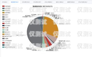 黑龙江便宜外呼系统厂家，为您提供高效通讯解决方案外呼系统哪家好