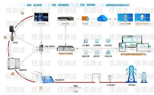 探寻河南企业外呼系统的专业提供商河南哪有做企业外呼系统的厂家