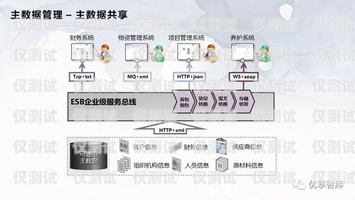 昆明外呼电销系统的效果探究昆明外呼团队