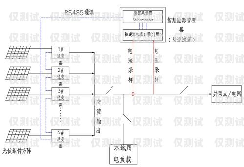 拉萨外呼电销系统线路的重要性与优势电销 外呼 系统