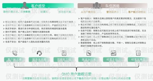 银行系统电话外呼营销员，提升客户体验与业务增长的关键力量银行电话外呼营销话术